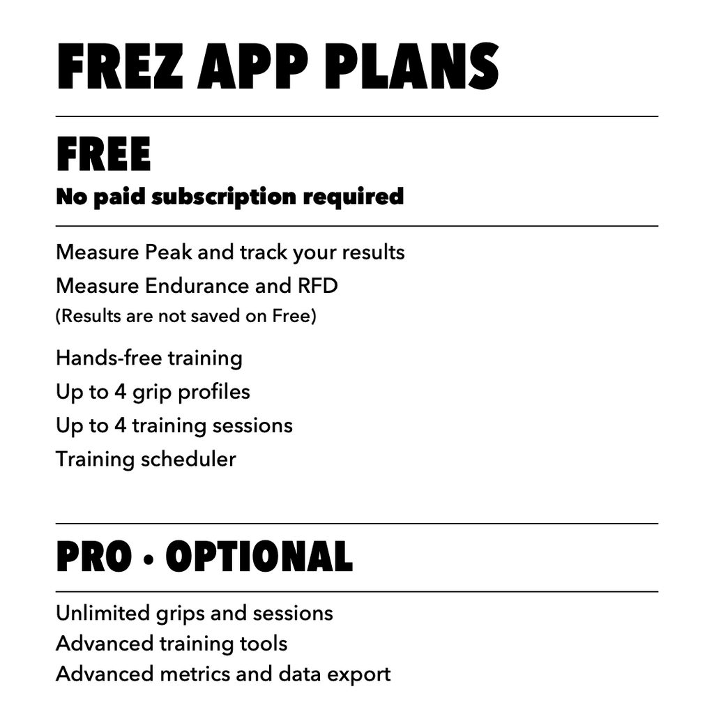 Frez app Free and Pro plan comparison